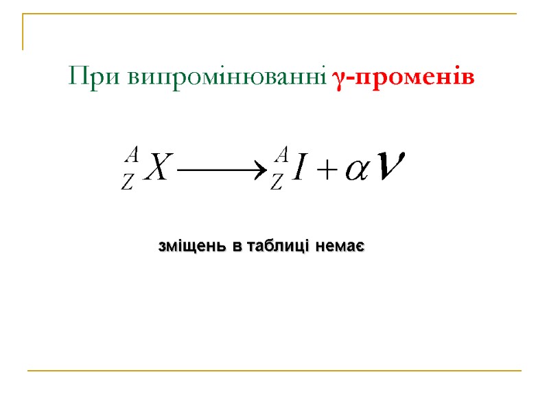 При випромінюванні γ-променів зміщень в таблиці немає
